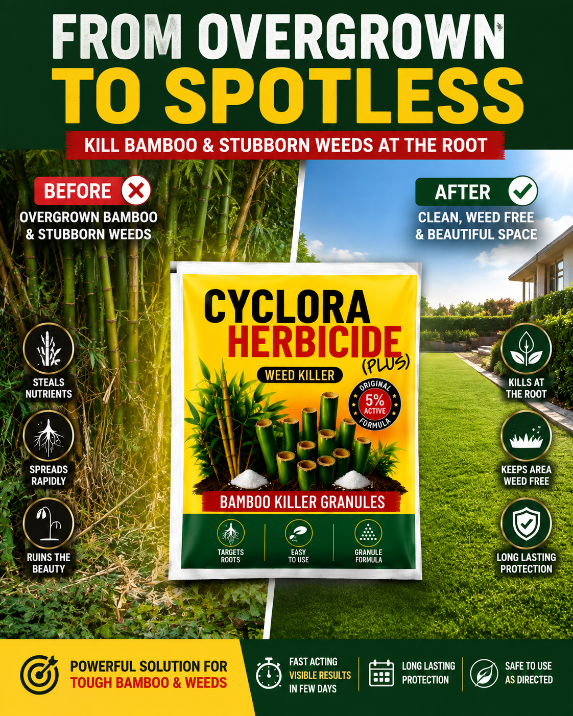 Cyclora Herbicide Granules (Pack of 2)