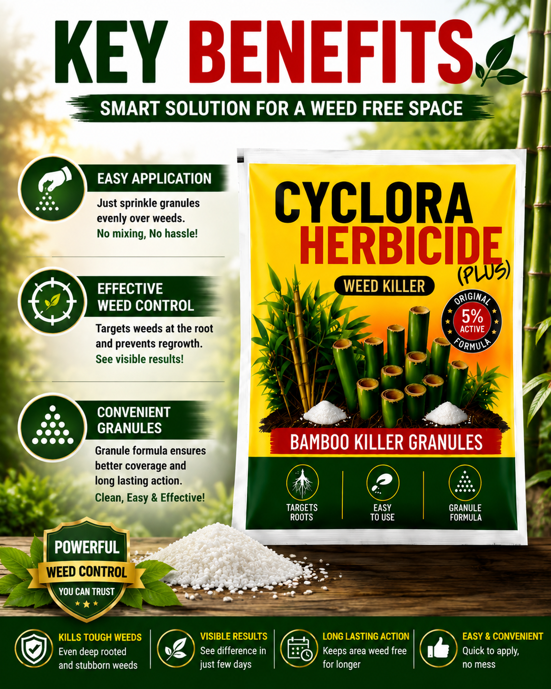 Cyclora Herbicide Granules (Pack of 2)