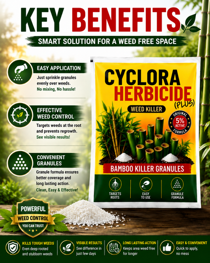 Cyclora Herbicide Granules (Pack of 2)