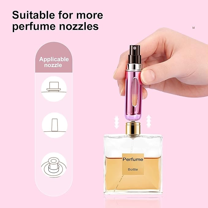Perfume Atomizer Bottle Travel Spray 5ml